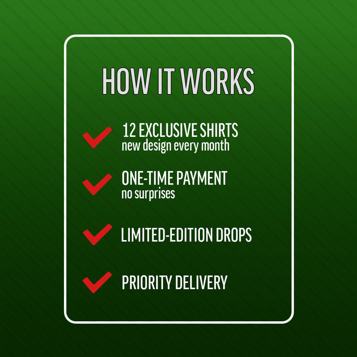 Hardcore Italians Shirt Club – 12 Month Gift Membership